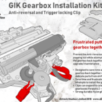 Airtech Studios lanserar Gearbox Installation Kit (GIK)