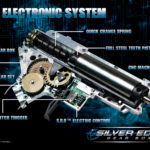 APS lanserar eSilver Edge- gearbox